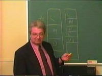 Gerald Kein – Hypno-Sleep